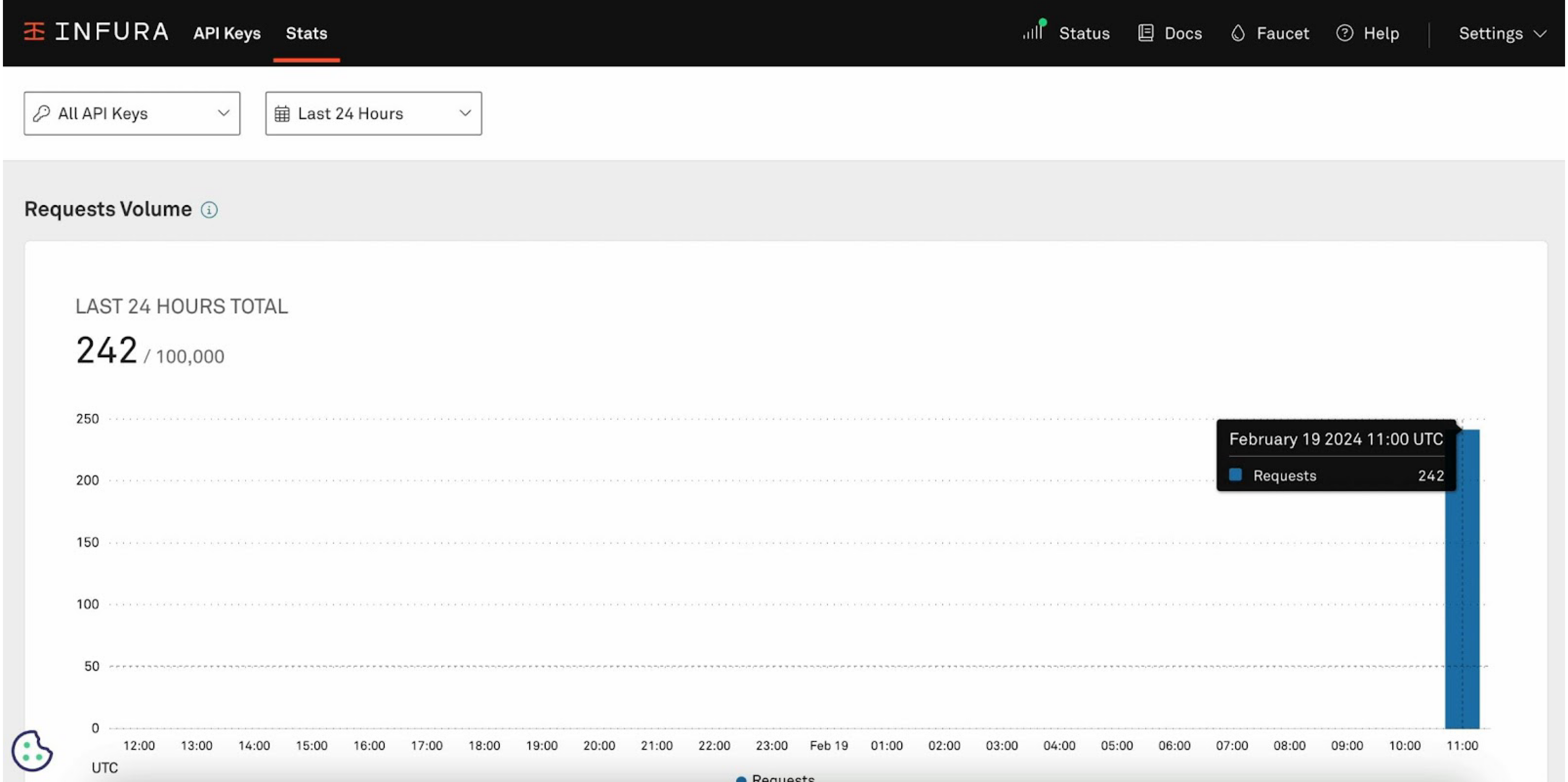 validators_heaven_network_infura_dashboard