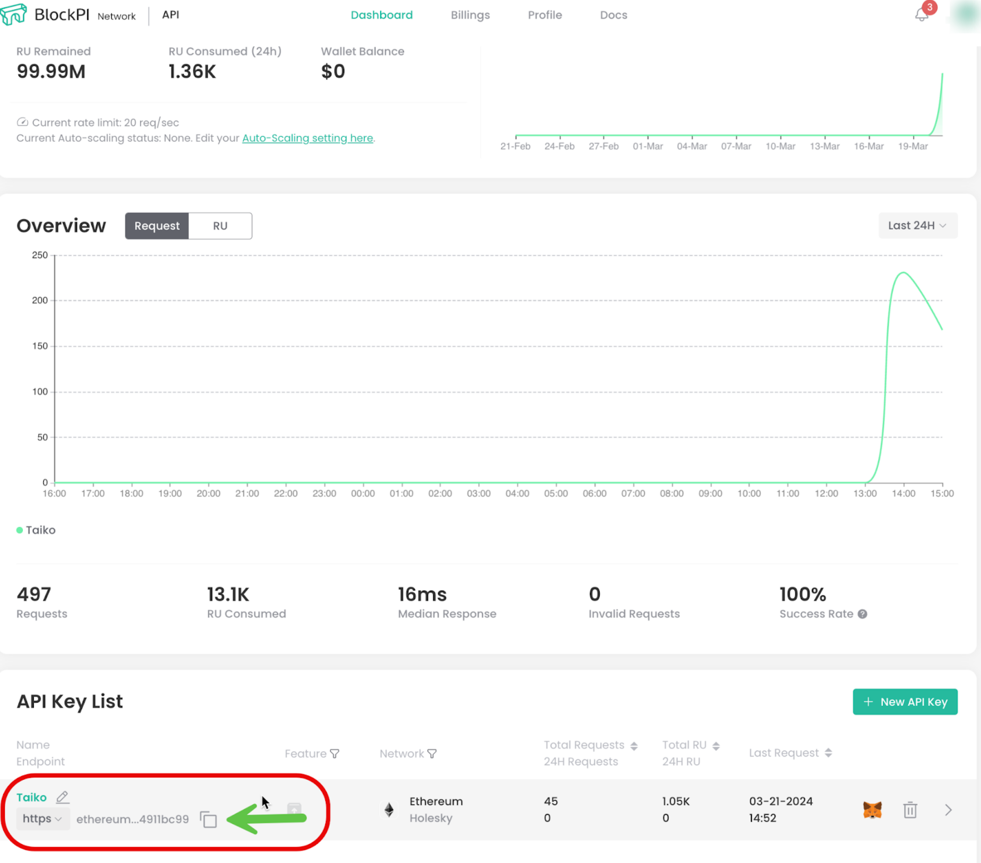 validators_heaven_network_taiko_blockpi_dashboard