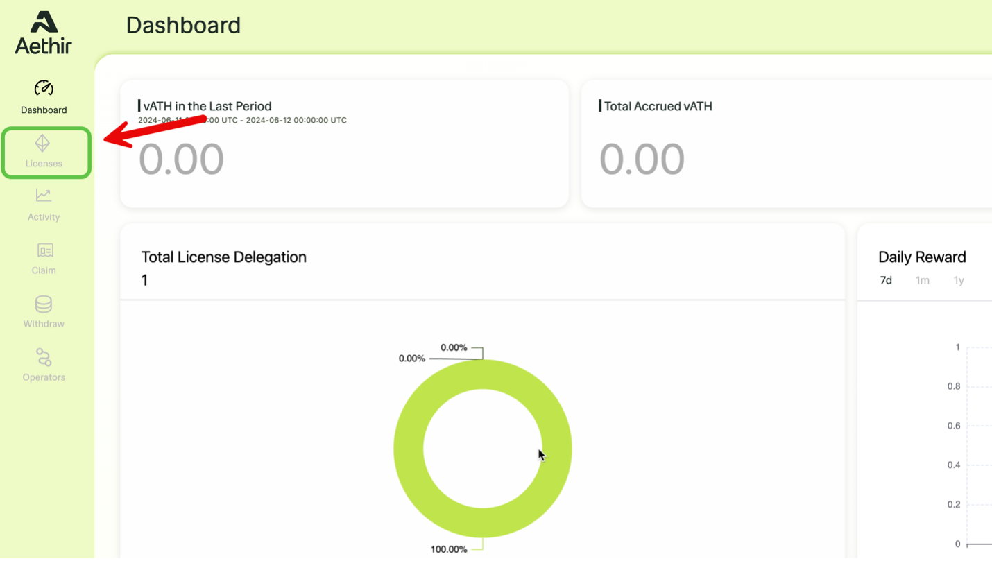 validators_heaven_network_aethir_licenses